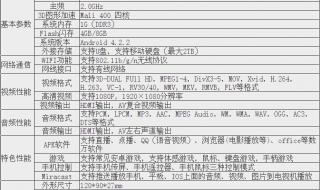 网络媒体播放器