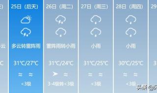 三亚天气预报10天