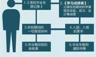 毕业后档案回原籍流程