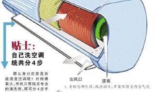 怎么清洗空调过滤网