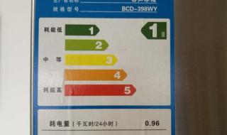 容声冰箱不制冷的原因