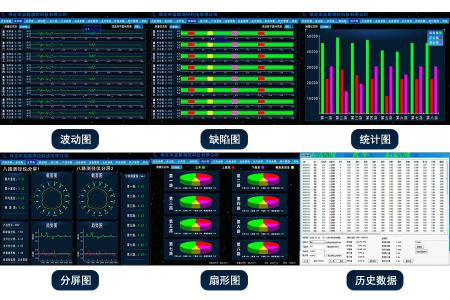 工业数据采集控制 工业数据采集的五种方法