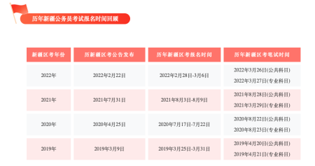 新疆公务员考试报名时间 新疆考公务员报名时间