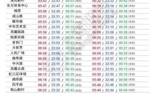 上海地铁时刻表